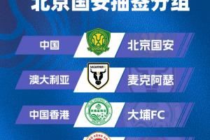 亚冠二抽签:北京国安与麦克阿瑟、大埔、河内公安同小组