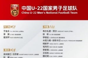 中国U-22国家男子足球队参赛名单出炉!王珏栋、蒯纪闻领衔!
