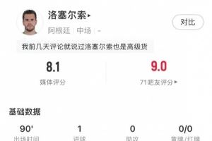 打进制胜1球!洛塞尔索全场数据:2射2正,5次抢断,获评8.1分