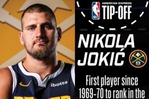  NBA预热掘金揭幕战：约基奇是首位三项数据均位列赛季前3的球员