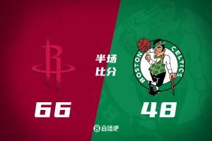  半场战报-火箭66-48领先凯尔特人 杜兰特20分 阿门9+6+6 布朗10+5