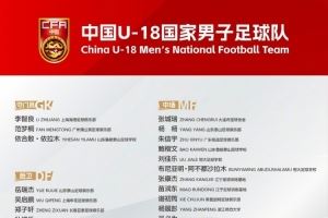  U18国足集训名单：久尔杰维奇挂帅，留洋球员谢初筠入选